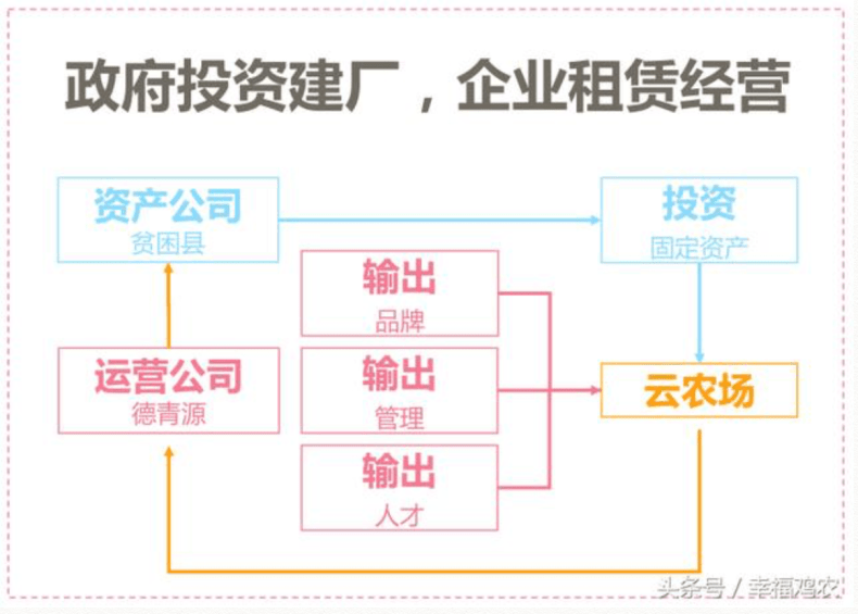 螢幕截圖 2018-10-30 08.07.18.png