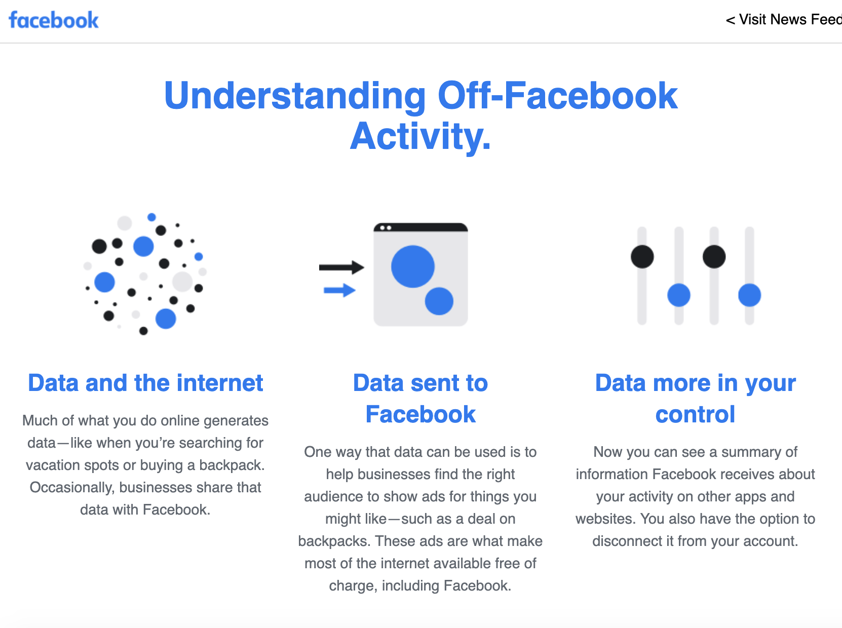 Off Fb Fun Off-Facebook Activity是偷窺你的私隱嗎? – 餸您健康的專頁